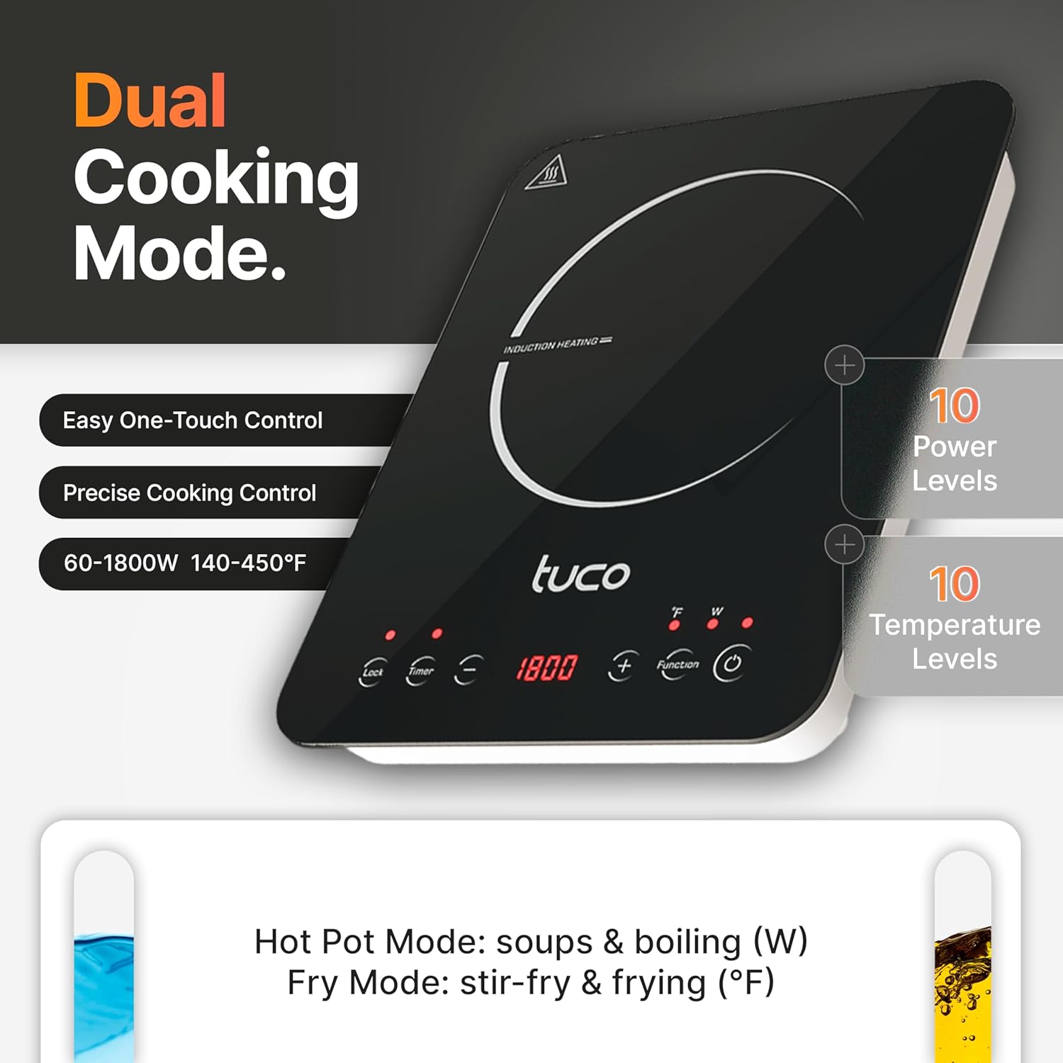 Portable Induction Cooktop Bur - مراجعة Induction Cooktop Portable وسعره