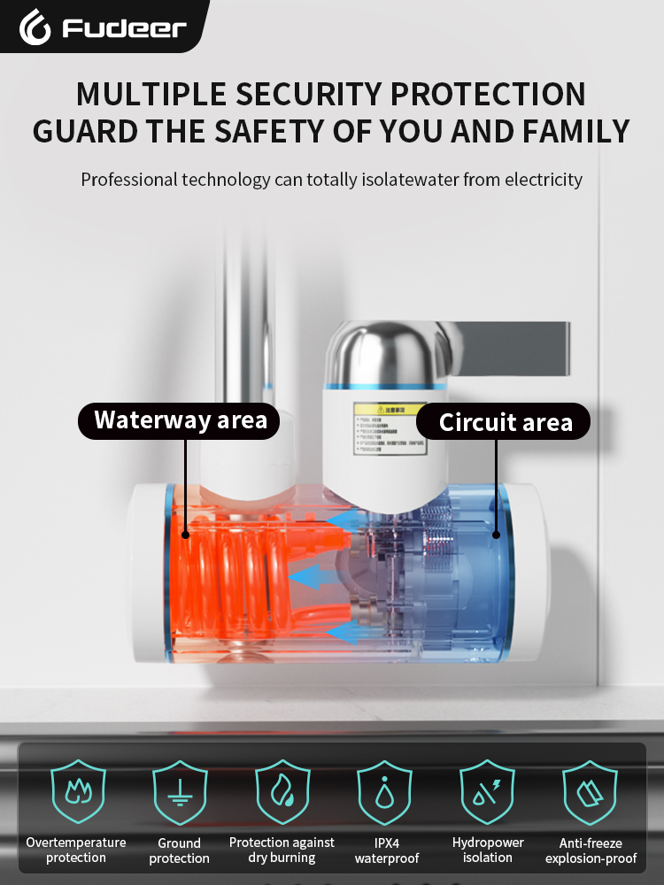 Fudeer Electric Water Heater 2 - مراجعة Kitchen Appliances Unit وسعره