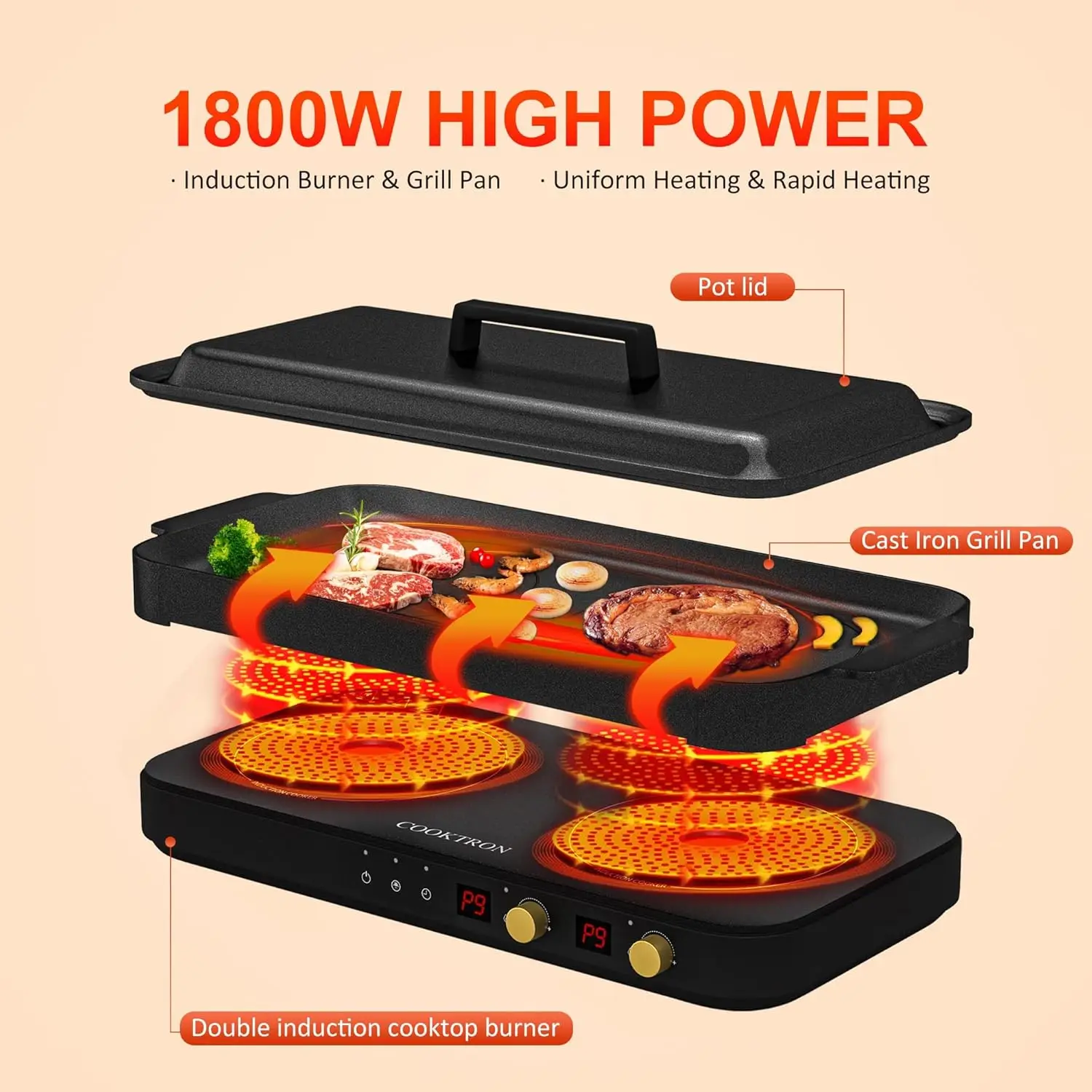 Portable Induction Cooktop 2 B - مراجعة Induction Cooktop Portable وسعره